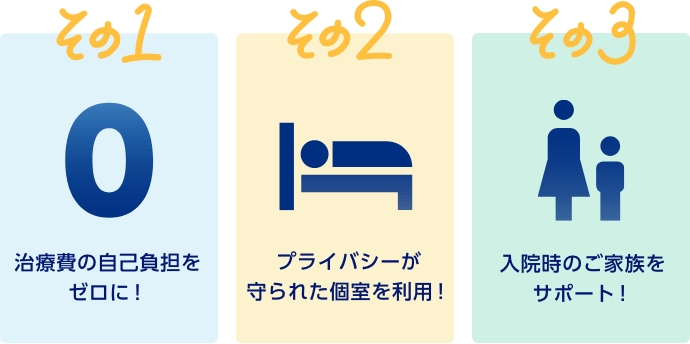 その１治療費の⾃⼰負担を ゼロに！　その２プライバシーが 守られた個室を利⽤！　その３⼊院時のご家族を サポート！