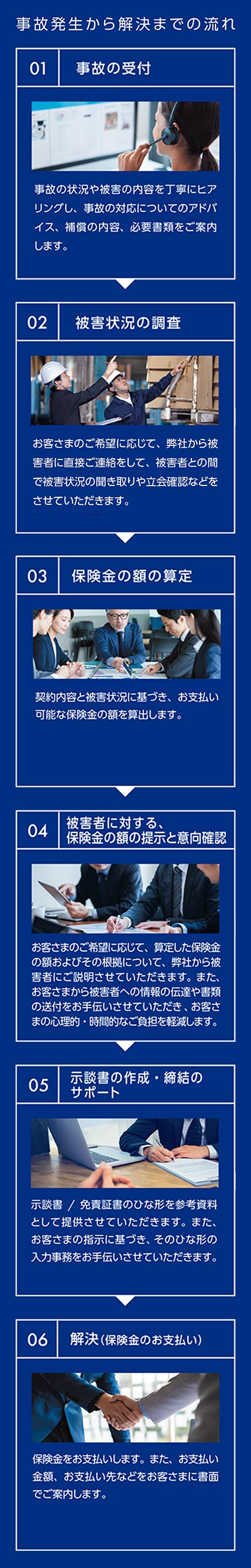 事故発生から解決までの流れ