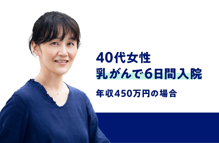 40代女性　乳がんで6日間入院　年収450万円の場合