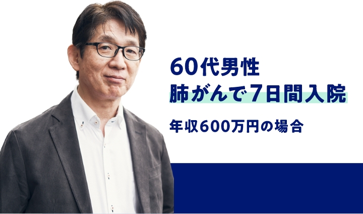 60代男性　肺がんで6日間入院　年収600万円の場合