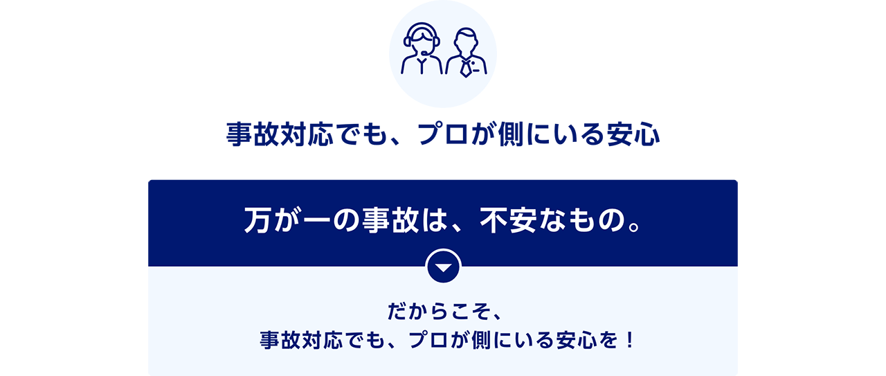 事故対応でも、プロが側にいる安心　万が一の事故は、不安なもの。だからこそ、事故対応でも、プロが側にいる安心を！